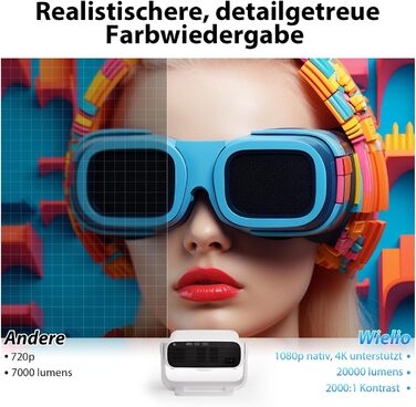 Розумний проєктор Beamer 4K Full HD 1080P, 25000 люмен, Android 11, WiFi 6, BT 5.2, поворотний штатив 120°, для iOS/Android/Laptops, сірий