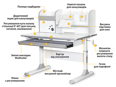 Дитячий стіл Mealux Edmonton Multicolor G з полицею (арт. BD-610 W/MC + G з полицею)