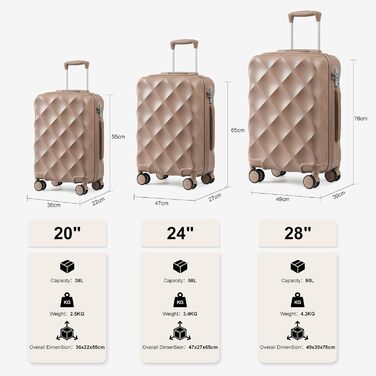 Набір валіз Sea Choice з жорстким корпусом (55/65/76 см) - 5 шт. з TSA замком та колесами, рожеве золото. Включає сумку та косметичку. Розміри M, L, XL