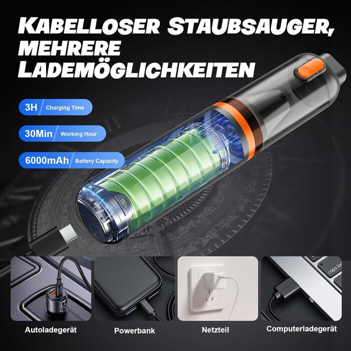 Акумуляторний ручний пилосос для авто та дому 4-в-1, безщітковий мотор, потужність 26000Па, 3 режими всмоктування, з підсвіткою (Помаранчевий)