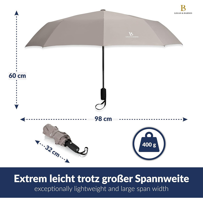 Штормозахисна парасолька LOGAN & BARNES до 140 км/год - Складна парасолька з тефлоновим покриттям, модель Boston Grey