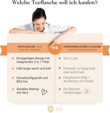Турботермопляшка для чаю та напоїв 600 мл з нержавіючої сталі, без BPA, з ситом, персиковий колір