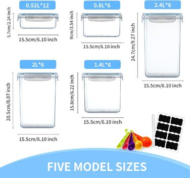 Набір контейнерів для зберігання продуктів 36 шт. з універсальною кришкою – 1 кришка для всіх 5 розмірів, герметичні та BPA-free, прозорі контейнери для їжі, з мірною ложкою та етикетками (2,4/2/1,4/0,8/0,5 л)