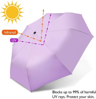 Парасолька для подорожей, компактна, автоматична, парасолька з чохлом, 3 (фіолетовий)