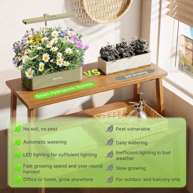 SUNCOZE Гідропонна система вирощування, набір для вирощування трав в приміщенні з LED-лампою, Smart Garden на 12 капсул, 4L резервуар для води, регульована висота, тиха інтелектуальна помпа, для дому, кухні (зелений)