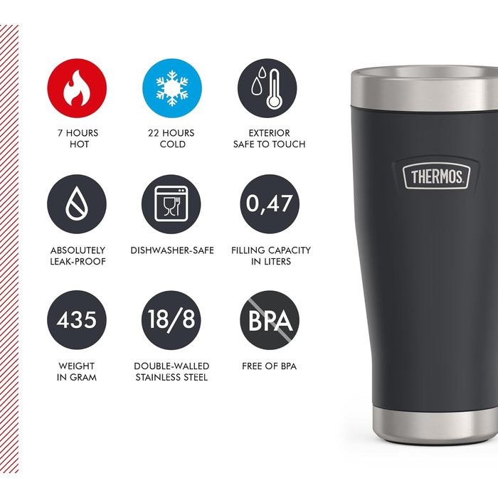 Термос ICON MUG 0,47л, бежевий/пісочний мат, термокружка 470мл, кавова кружка to go з нержавіючої сталі, ізотермос, 7 год гаряче / 22 год холодне, придатна для миття в посудомийній машині, абсолютно герметична, без BPA (470 мл, темно-сірий / Graphite Mat)