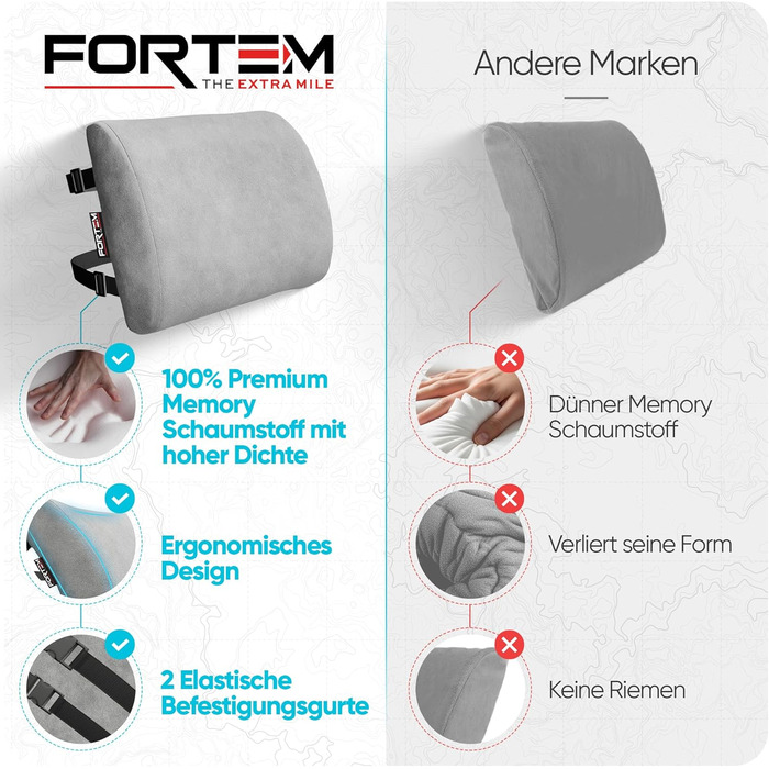 Пояснична подушка-підтримка FORTEM для авто, офісного та ігрового крісла, з ефектом пам'яті (Memory Foam), дихаючий чохол, сірий велюр