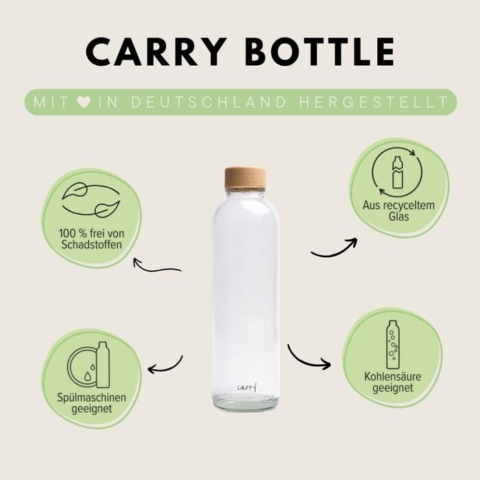 Пляшки для води Porrybottles скляні 0,7л Спортивна пляшка, пляшка для води Не містить бісфенолу А, герметичний і газований Без пластику та екологічно чисте виробництво Зроблено в Німеччині (Морський ліс)