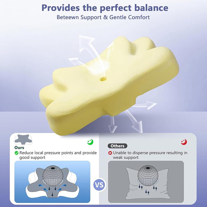 Подушка для шиї JINXIA: ортопедична, з memory foam, для сну на боці, спині та животі, сіра та біла
