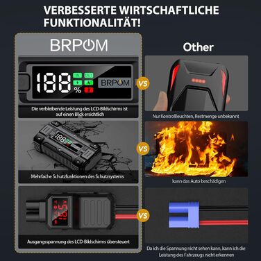 Powerbank для запуску авто BRPOM 6000A 12V: запуск бензинових та дизельних двигунів, LED-ліхтарик, екран, бустер для авто, мото, газонокосарки