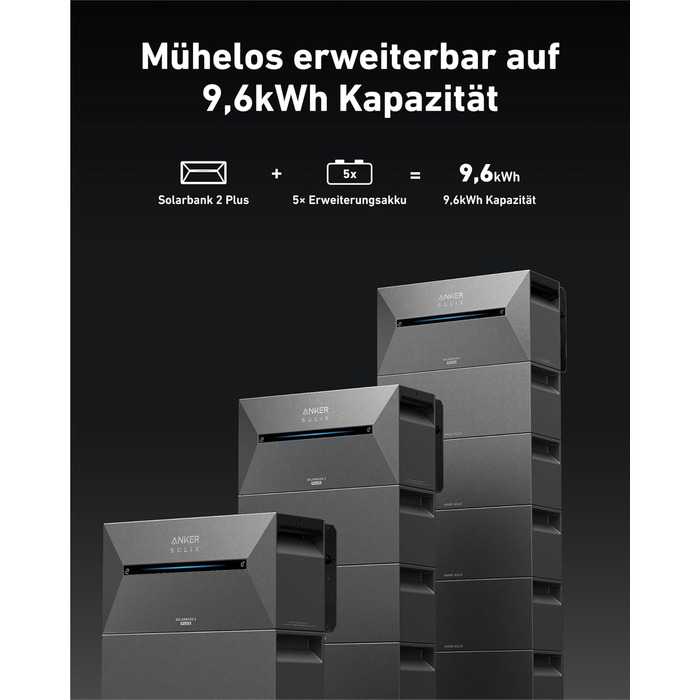 Anker SOLIX: Балконна електростанція з акумулятором (890W | 1600Wh), сонячна батарея 2 Plus 2 MPPT для до 2 сонячних панелей, 1600Wh акумулятор для балконної електростанції, 2x 445W сонячна панель Topcon, кріплення, 9,6kWh (E1600 Plus+910W+Halterung)