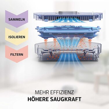 Робот-пилосос ZACO A10 з функцією миття та лазерною навігацією, до 2 годин роботи, з картуванням, зонами заборони, керуванням через додаток та Alexa, для паркету та шерсті тварин, тихий, розумний