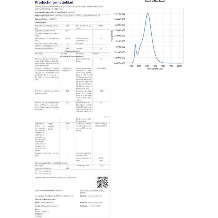 Nanoleaf Holiday String Lights 25м | 300 LED | IP44 | 18W | EU | HomeKit сумісність