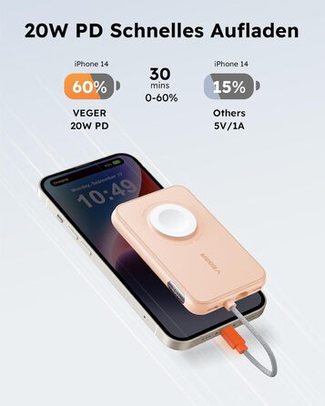 Вт PD, 5000 мАг, кабель Apple, Apple Watch зарядка, USB-C, LED-дисплей, рожевий, 20