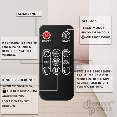 Конвектор DONYER POWER 2500W з Wi-Fi, 24h таймер, керування від пульта, скло, настінний/підлоговий