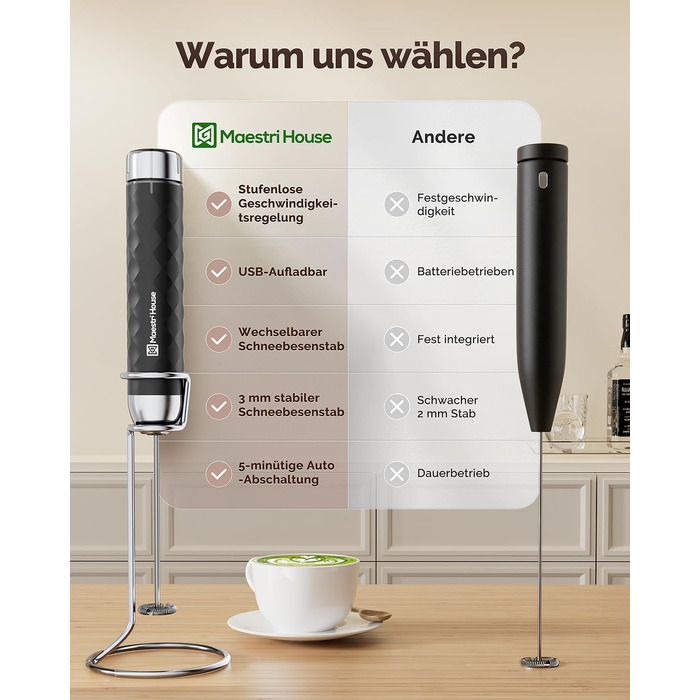 Електричний пінний вершковий вінчик Maestri House LunaFro 2.0, бездротовий, з регулюванням швидкості, чорний