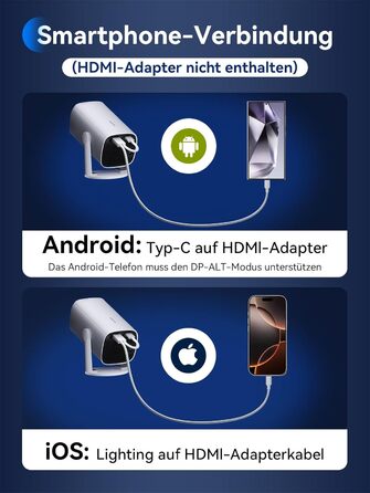 SOOMFON Mini Beamer 1080P: Портативний проєктор з Bluetooth, автотрапецеїдною корекцією та електричним фокусом. Сумісний з iPhone, Tablet, Laptop, TV Stick, HDMI, USB