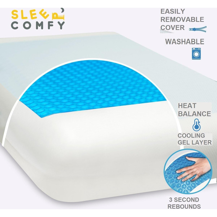 Преміум подушка для сну Comfy з гелевим ефектом та піною з пам'яті. Оптимальна підтримка для тих, хто спить на боці, спині. Розмір 60x40x14/12 см. Гелевий охолоджуючий ефект, знімний чохол. Ортопедична подушка для комфортного сну.