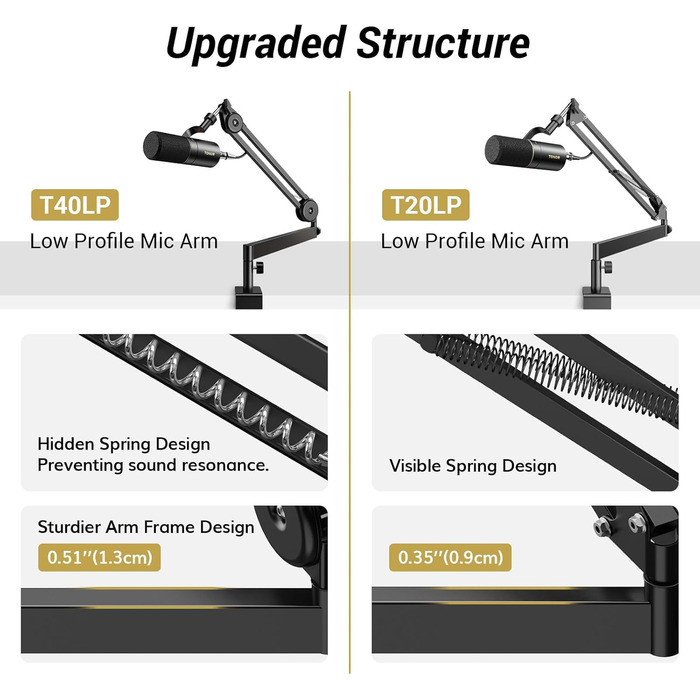 Мікрофонна стійка TONOR T40LP низькопрофільна, регульована, для геймінгу, подкастів, запису, 74 см, чорна
