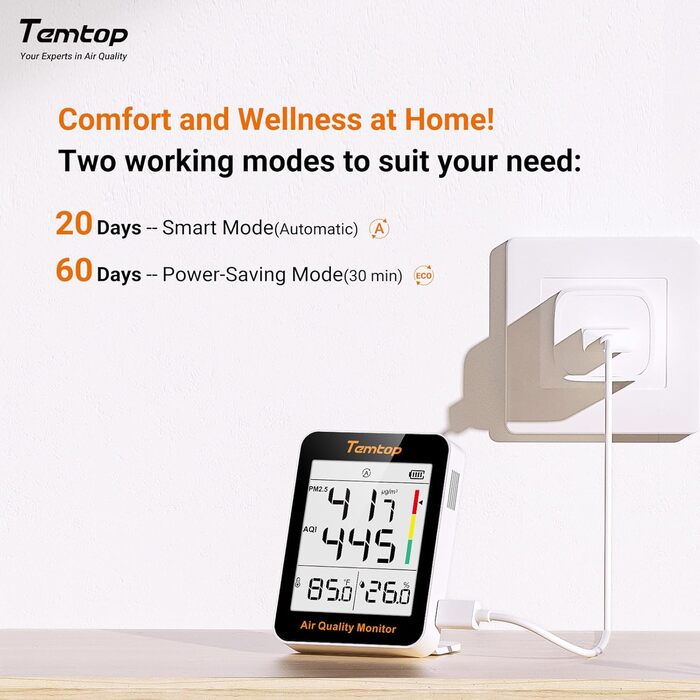 Вимірювач якості повітря Temtop S1+: PM2.5, AQI, температура та вологість. До 100 днів роботи, підключення до APP, для дому та офісу