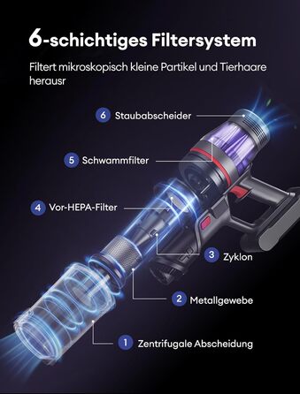 Бездротовий акумуляторний пилосос Ultenic U16 Flex: 550W, 50000Pa, 60 хв роботи, сенсорний екран, труба-кліпса, док-станція, антизаплутування для твердих поверхонь, килимів та шерсті тварин