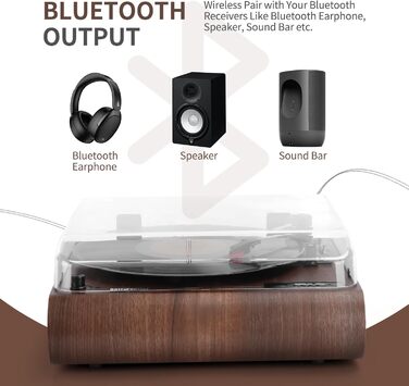 Вініловий програвач Plattenspieler з Bluetooth, FM-радіо, вбудованими динаміками, LED-дисплеєм, USB/SD, кодуванням MP3, дерев'яний ретро LP-плеєр