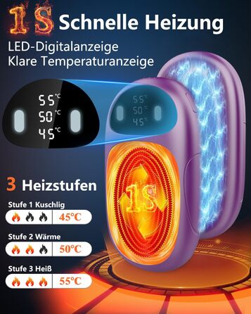 Електричні грілки для рук DDKJ - 2 шт. з LED-дисплеєм та 3 рівнями нагріву. Повторно заряджаються, для дітей, чоловіків та жінок.