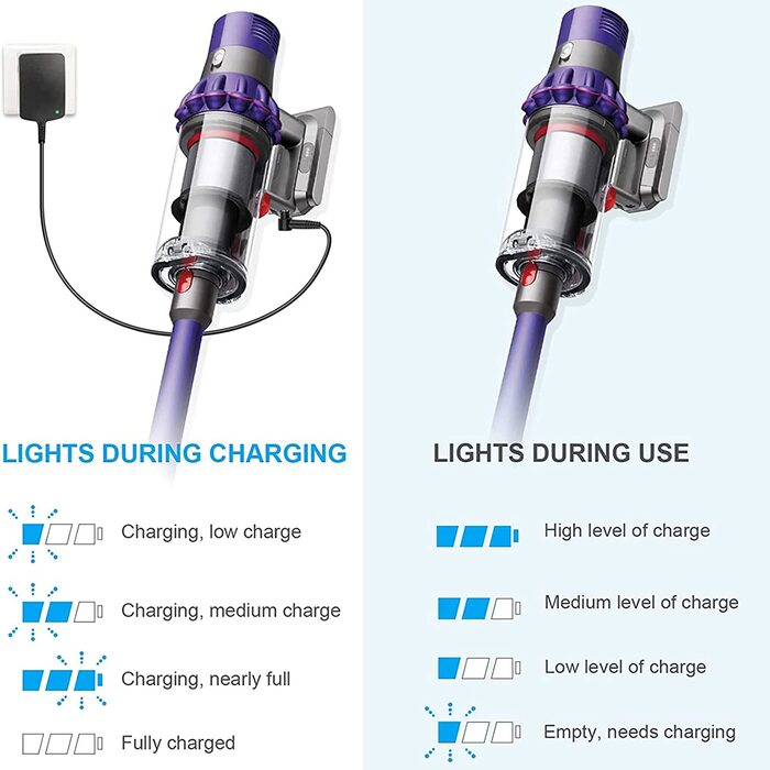 Змінна батарея V6 21,6 В 4600 мАг для ручного пилососа Dyson V6 серії DC58-DC62, 650-880, SV0-SV09