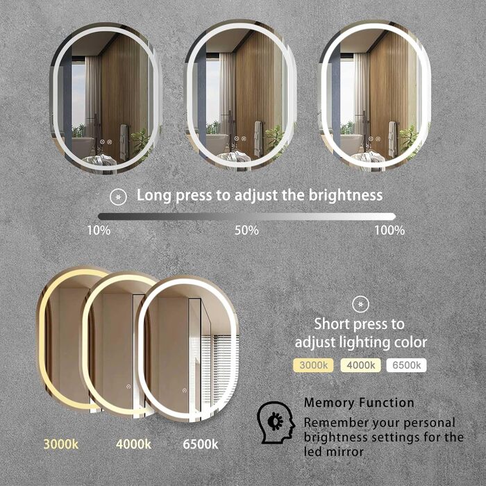 Дзеркало для ванної кімнати Sanitemodar LED 50x70 см з підсвічуванням, антизапар, сенсорне керування