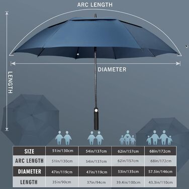 Парасолька для гольфу ZOMAKE Stormproof з автоматичним відкриттям-закриттям, 130 см, темно-синій, для чоловіків і жінок