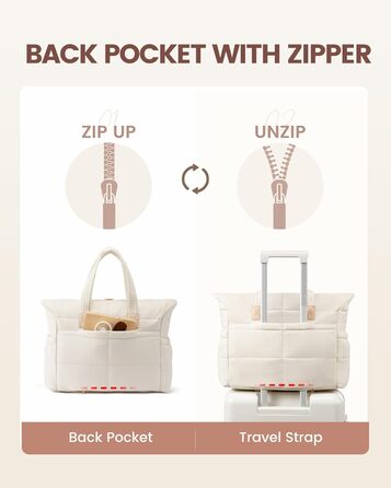 Сумка для ноутбука LOVEVOOK 15.6 дюймів, жіноча, містка, водонепроникна, для роботи, навчання, подорожей