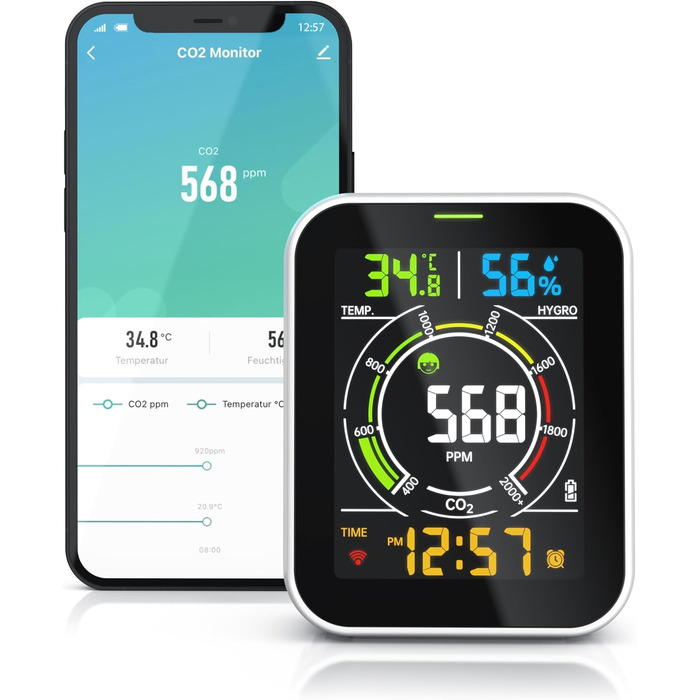 Вимірювач CO2 WiFi Brandson - Моніторинг якості повітря, датчик CO2, Tuya Smart Home, температура, вологість