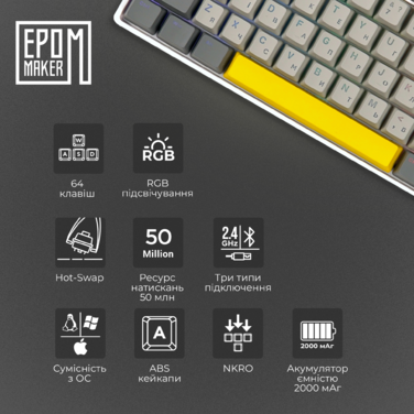 Клавіатура механічна бездротова EPOMAKER EP64 Mulan White (EP64-W-M)