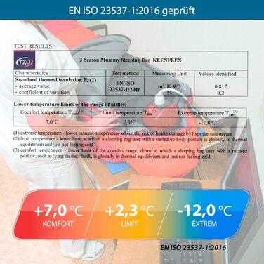 Спальний мішок KeenFlex 3-4 сезони, від +7.2°C до -23.4°C, 1500г/2150г, для літа й зими, для туризму, машинне прання