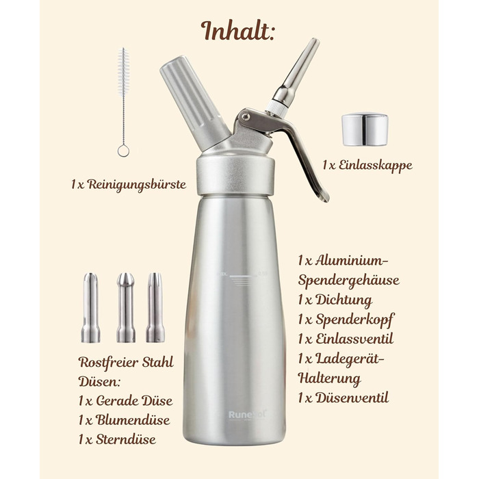 Runesol Дозатор для вершків 500 мл: професійний сифон для десертів з 3 насадками з нержавіючої сталі, алюмінієвий диспенсер для збитого вершку