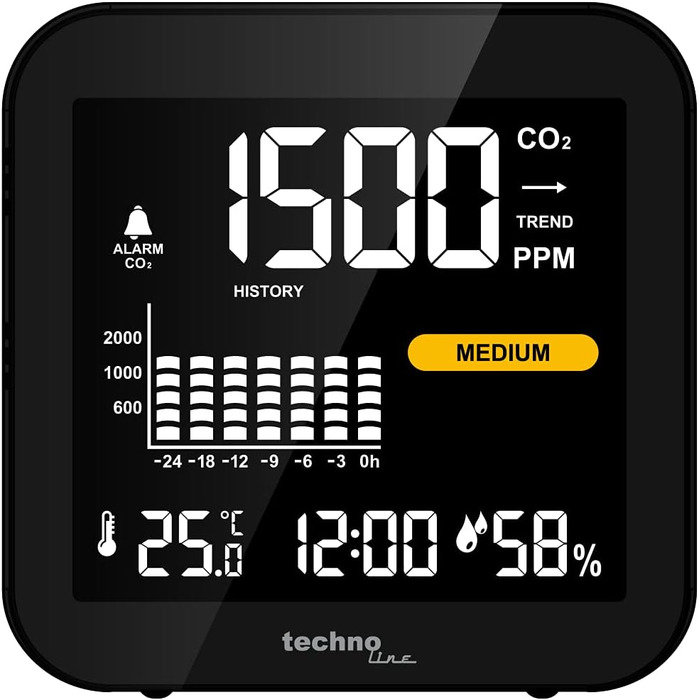 Монітор CO2 Techno Line WL1025 - акумуляторний, чорний, для контролю якості повітря