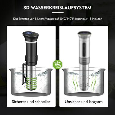 Су-від кухонний прилад з нержавіючої сталі, су-від стик, повільна варка з LED дисплеєм, 1000W, точне регулювання температури та таймер, з кулінарною книгою, сірий