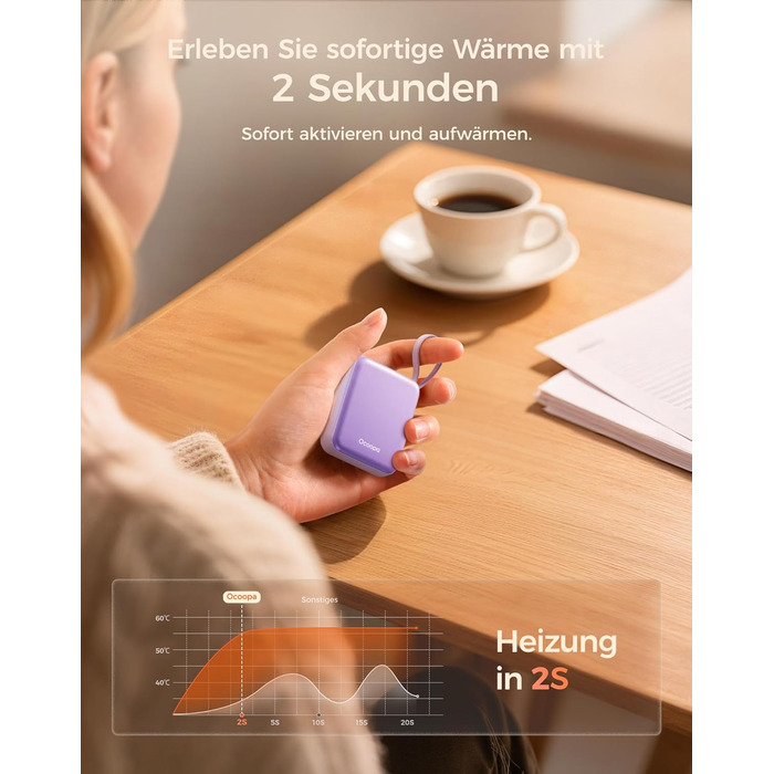 Електричні грілки для рук OCOOPA 2 шт., 3 режими нагріву, швидкий нагрів, 4000mAh, USB, для жінок, Outdoor, фіолетові