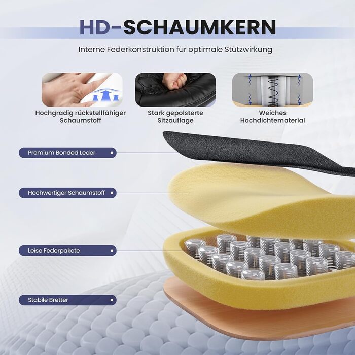 Крісло шеф COLAMY з дихаючої шкіри – ергономічне офісне крісло з пружинним блоком, відкидними підлокітниками та тихими роликами для дому та офісу, чорне