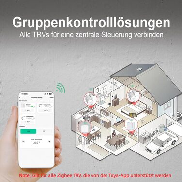 Smart термостат на радіатор 2 шт., Zigbee, бездротовий, з керуванням через Tuya APP та голосовими помічниками (Alexa, Google Assistant), енергозбереження (з датчиком температури Zigbee)