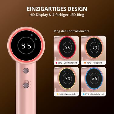 Іонний фен для волосся з безщітковим двигуном 180 000 об/хв, компактний дорожній фен з 4 режимами температури та захистом від перегріву, рожевий