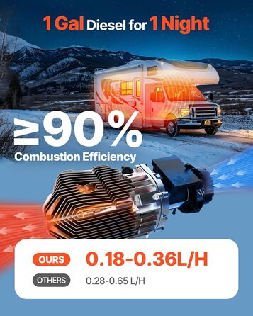 Електрична дизельна піч опалення VEVOR 12V 5-8kW з LCD-дисплеєм, пультом дистанційного керування та Bluetooth-APP (базова модель)