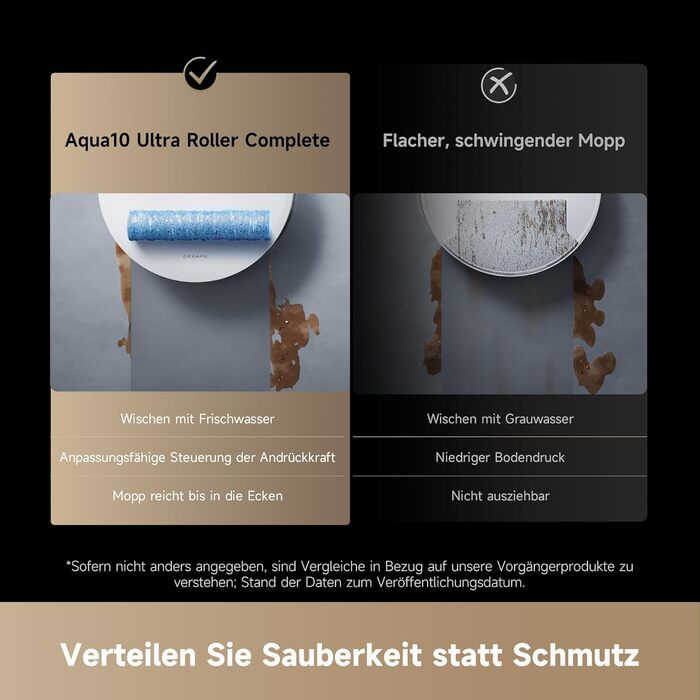 Робот-пилосос Dreame Aqua10 Ultra: миття та сухе прибирання, 30000Pa, 8 см, самоочищення, автоматичне спустошення, голосове керування