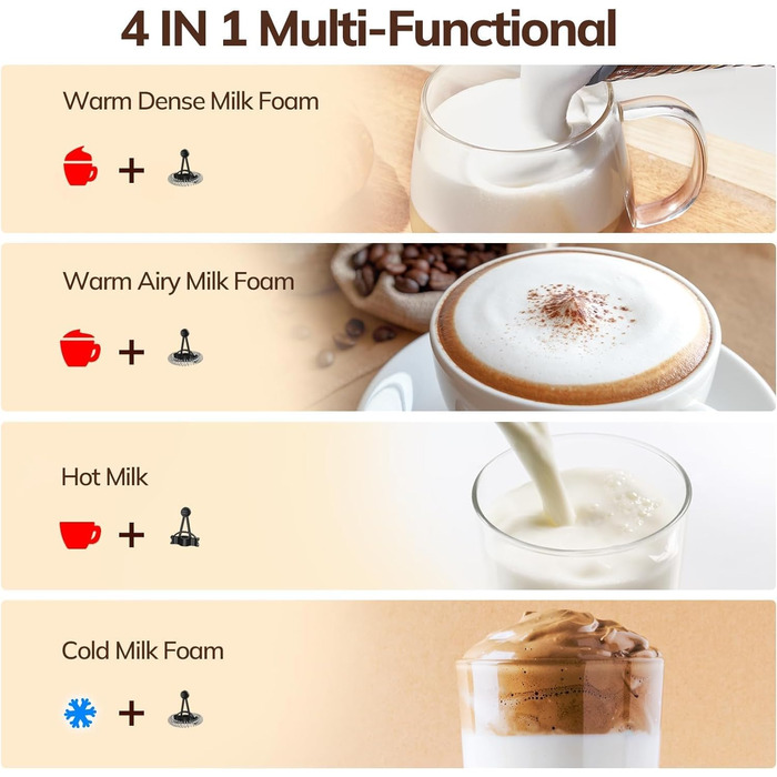 Електричний спінювач молока Morpilot 6-в-1: для лате, капучино, гарячого шоколаду, 130-500 мл, 600 Вт, антипригарне покриття, нержавіюча сталь, бежевий