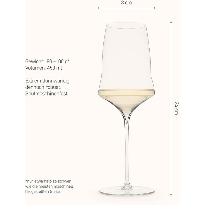 Бокали для білого вина Josephinenhütte® JOSEPHINE N°1, 2 шт. Ручна робота, бласт, для рожевого вина, інтенсивний аромат