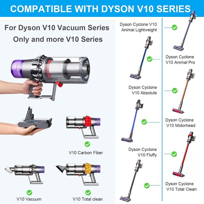 Змінна батарея ASUNCELL 25,2 В 3900 мАг для моделей Dyson V10 (Animal, Absolute, Motorhead, Fluffy, Total Clean)