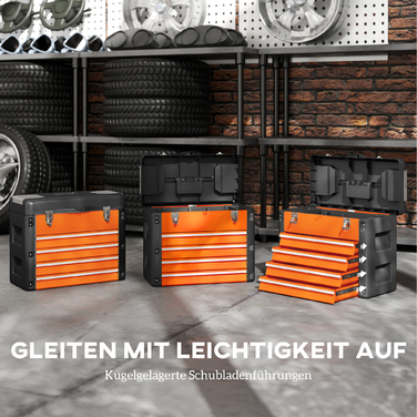 Набір інструментів порожній, 49,7 x 25,3 x 40,7 см. Ящик для інструментів з 4 висувними ящиками, міні-бокс зі сталі, помаранчевий.