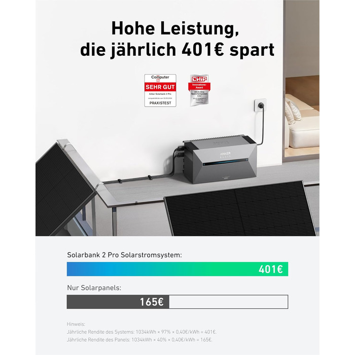 Anker SOLIX E1600 Pro: Портативна електростанція з сонячними панелями (1600 Wh, 890 Вт) + кріплення для балкону