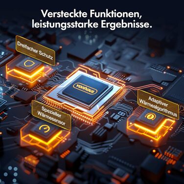 Масляний радіатор VonHaus 2.5 кВт з термостатом - білий/чорний, 11 ребер | Електричний обігрівач для дому та офісу