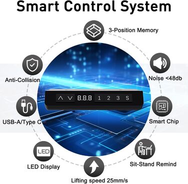 Електричний стіл 140x70 см з регулюванням висоти, USB-A/Type-C, пам’яттю і функцією повернення, висота 70–119 см